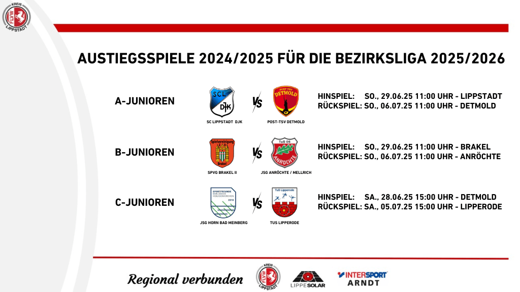 Aufstiegsspiele 24/25 zur Bezirksliga 25/26 NEU