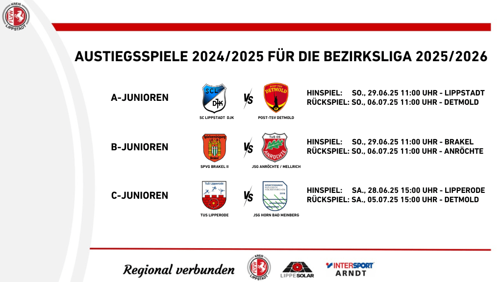 Aufstiegsspiele 24/25 zur Bezirksliga 25/26